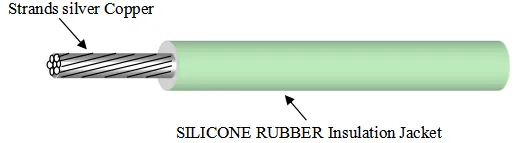 MIL-W-16878-7C Silicone Rubber Wire MIL-W-16878-7C Silicone Rubber Wire